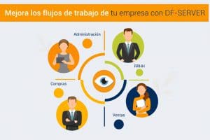 Mejorar la comunicación en la empresa con un gestor documental