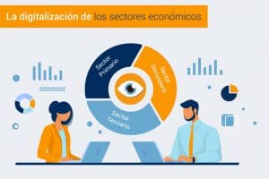Transformación digital de los sectores económicos