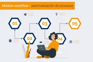 Software para automatización de procesos documentales